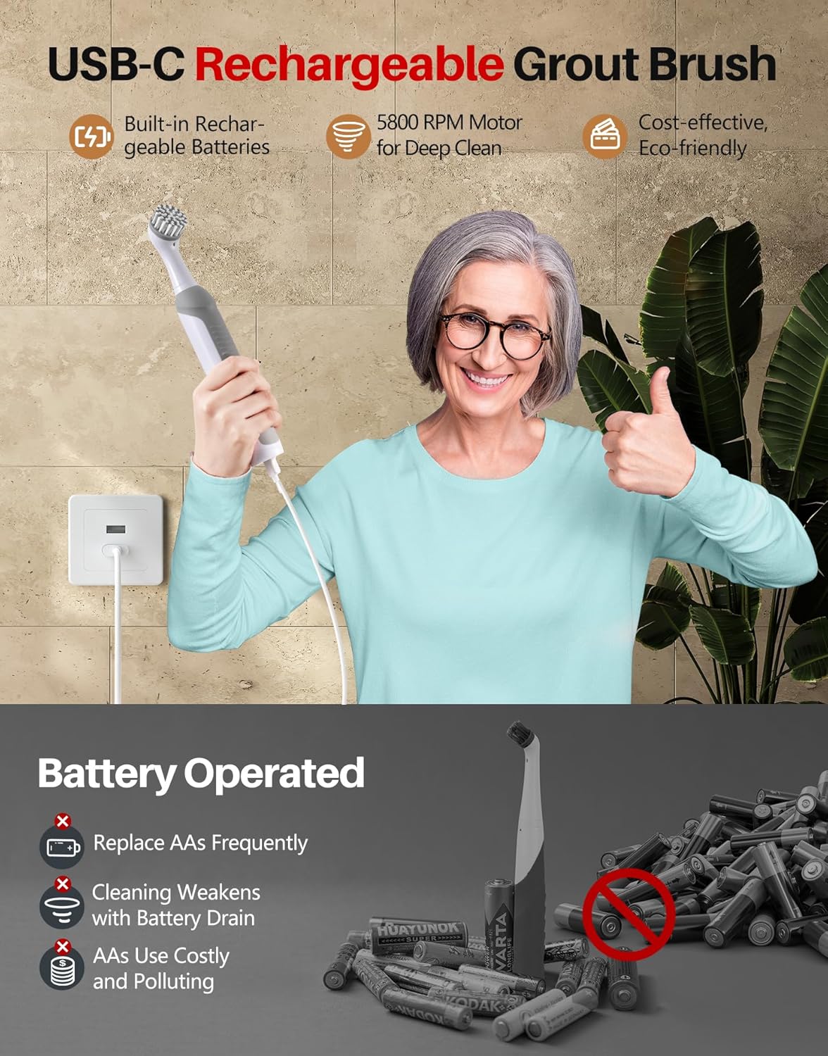 kHelfer Rechargeable Electric Grout Brush with Built-in Battery, Upgraded KH6A Stainless Steel Wire