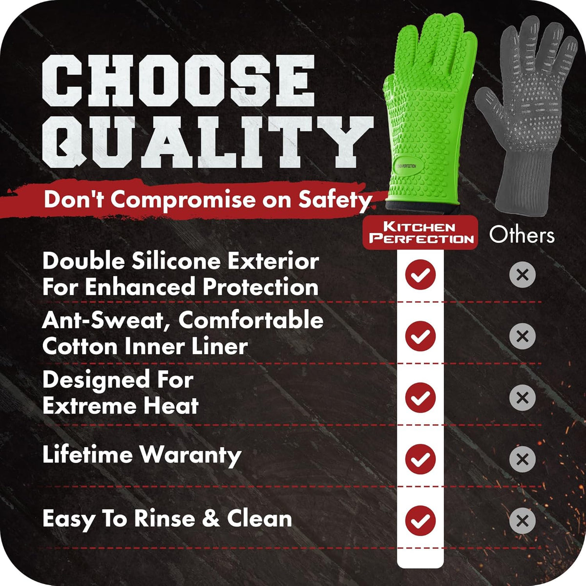 KITCHEN PERFECTION S Silicone Smoker Oven Gloves -Extreme Heat Resistant BBQ Gloves -Handle Hot