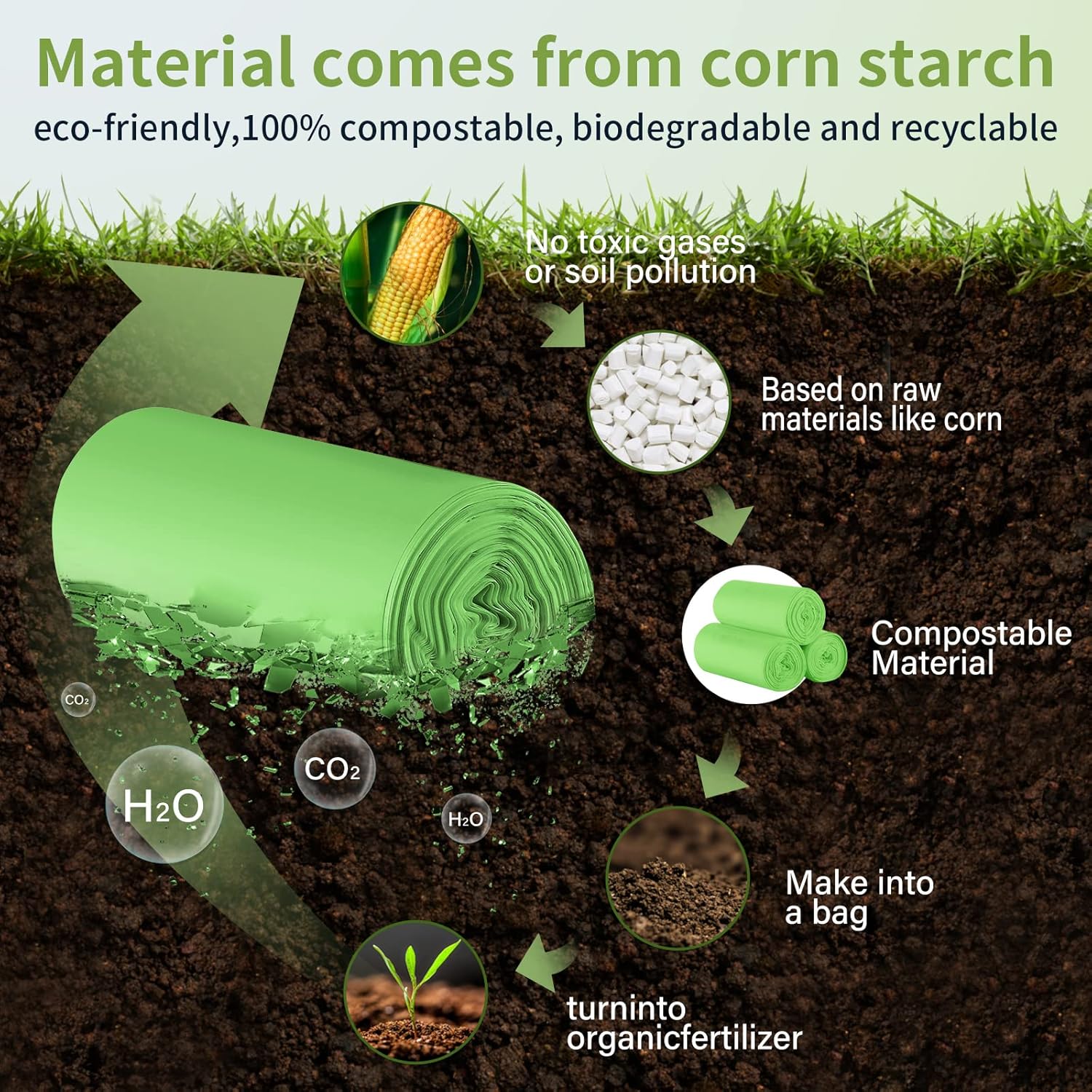Compostable Trash Bags 2.6 Gallon 100 Counts Compost Small Garbage Bag for Kitchen Bathroom BPI