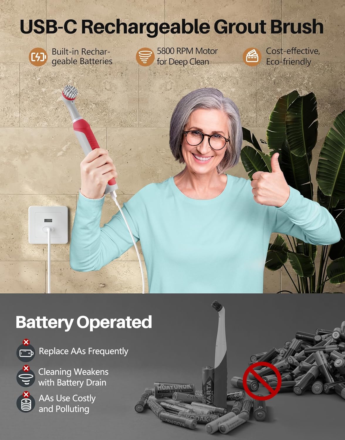 kHelfer Rechargeable Electric Grout Brush with Built-in Battery, Upgraded Stainless Steel Wire