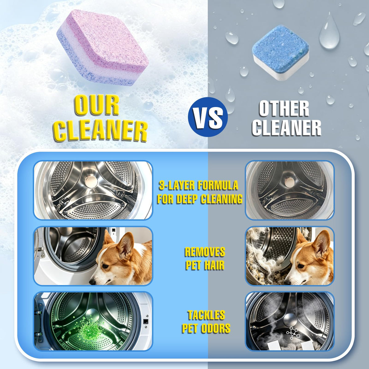 UGODAR Washing Machine Cleaner Tablets 24-Pack, 3-Layer Formula Deep Cleaning, Pet Hair & Odor