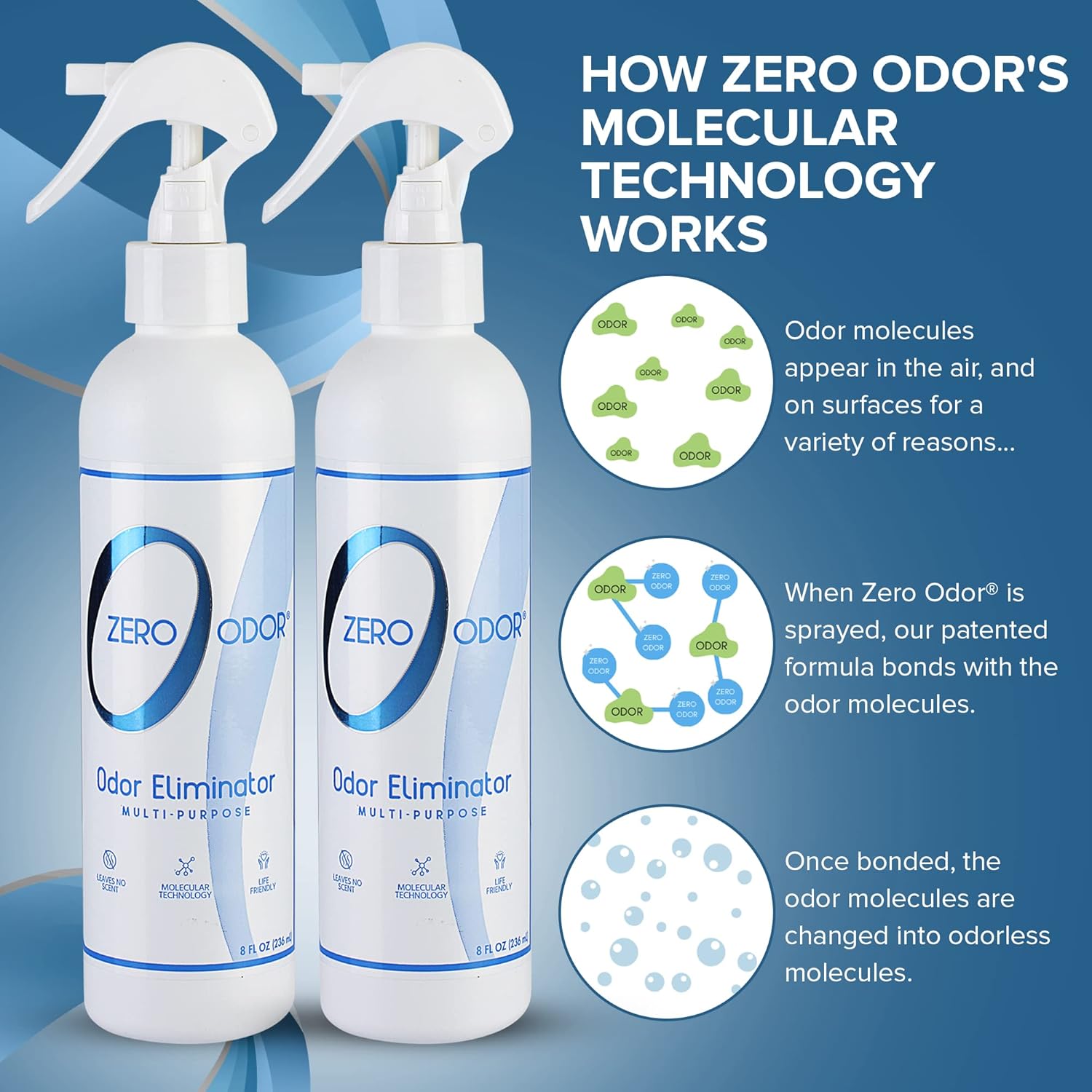 Zero Odor - Multi-Purpose Strong Odor Eliminator for Home, Office, Car, Bathroom, Hotel, Room