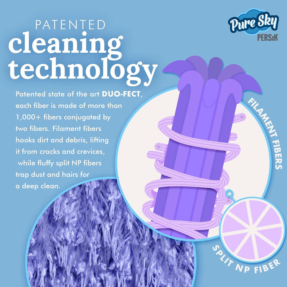 Pure-Sky Magic Deep Clean Cleaning Cloth – JUST ADD Water No Detergents Needed - Multipurpose Ultra