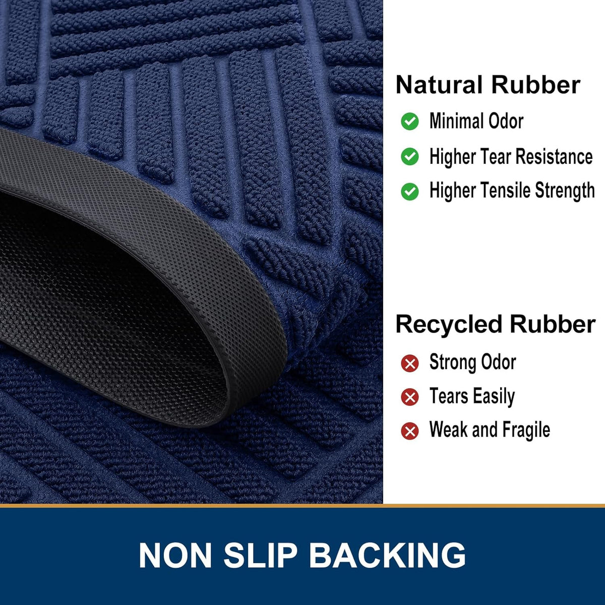 Smiry Front Door Mat Outside Entrance, Heavy Duty Outdoor Indoor Natural Rubber Doormat, Non Slip