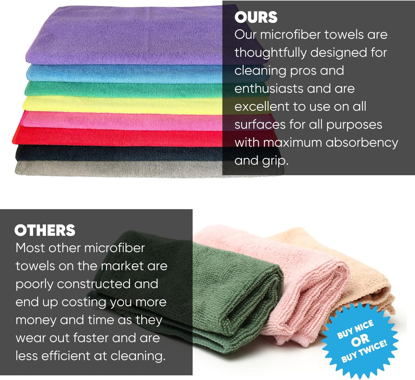 12" x 12" MW Pro Multi-Surface Microfiber Cleaning Cloths | Gray - 48 Pack | Premium Microfiber