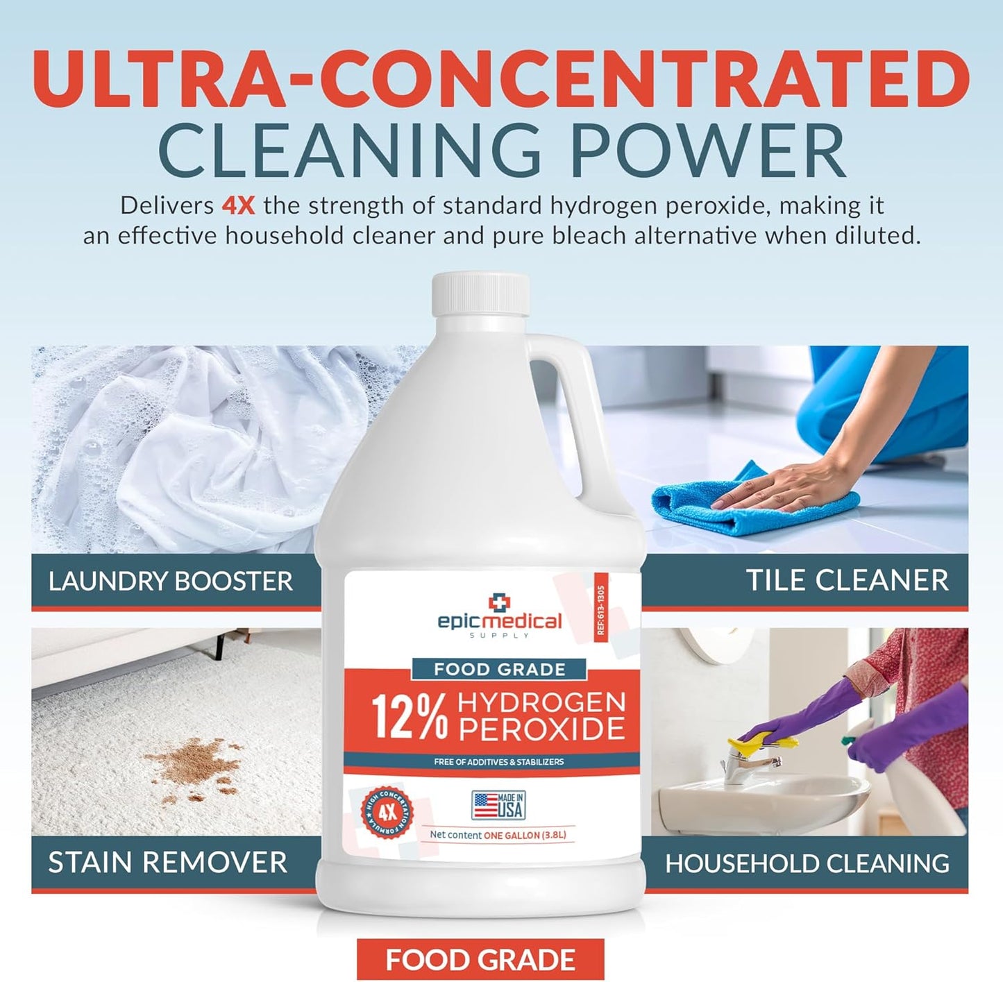 12% Food Grade Hydrogen Peroxide – Ultra-Concentrated H2O2 Peroxide Cleaner – 1 Gallon Bottle