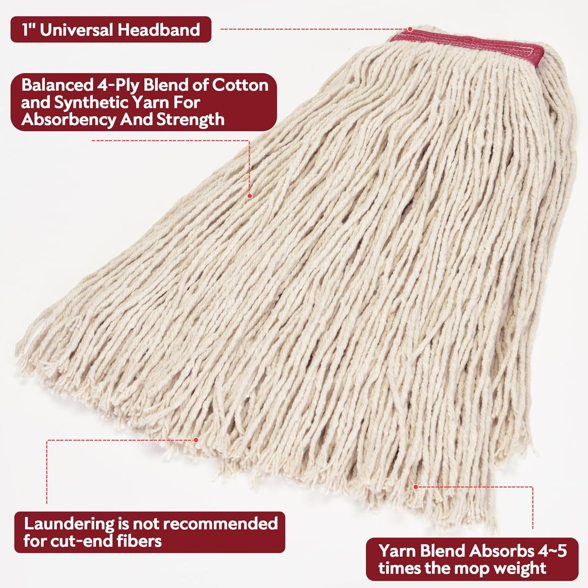 Matthew Cleaning 24oz 3Pack Cotton Floor Mop,Cotton Looped-Open String Heavy Duty String Refills