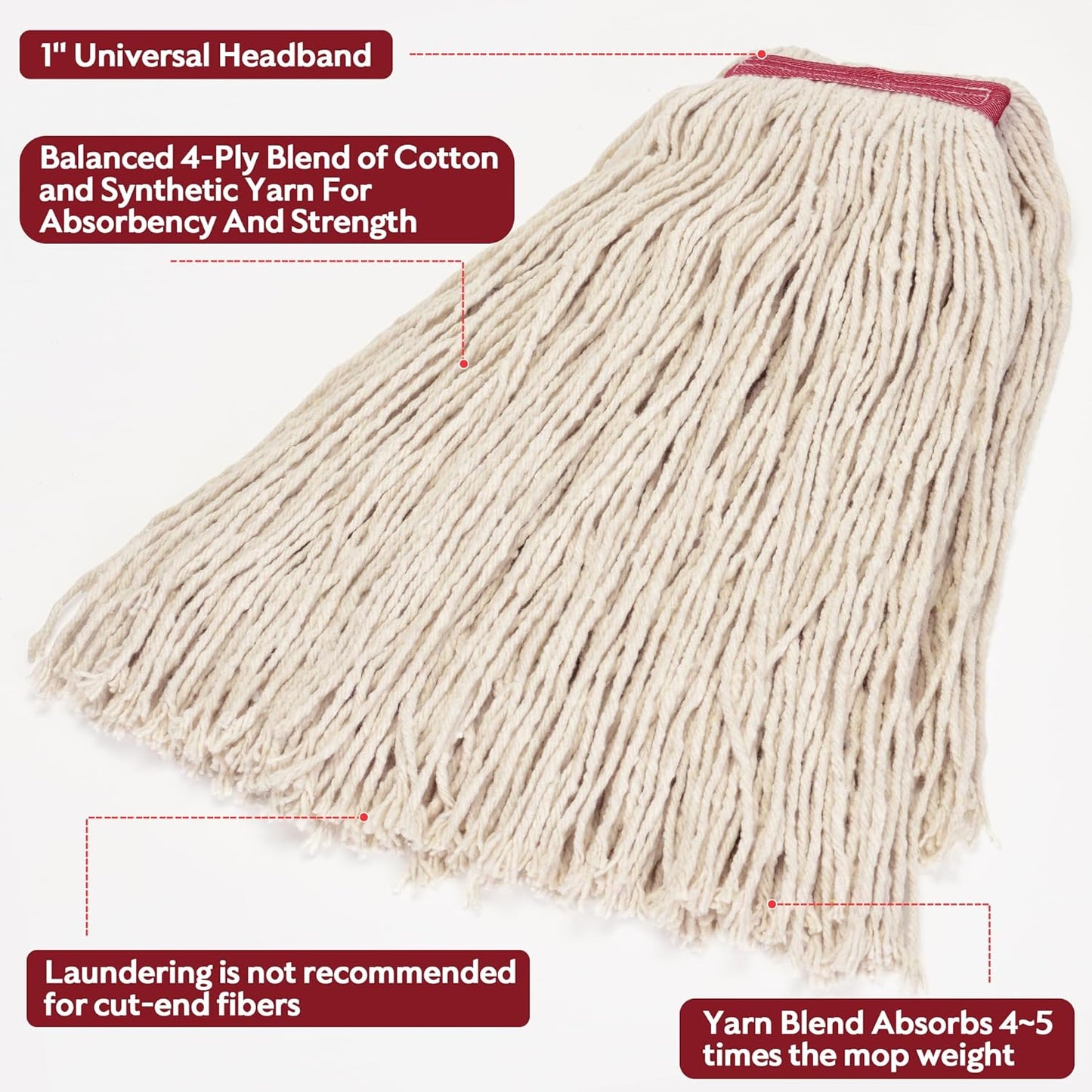 Matthew Cleaning 24oz 6Pack Cotton Floor Mop, Looped-Open String Heavy Duty Refills, Universal