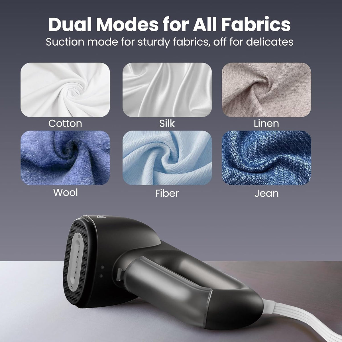 Neakasa Magic 1 Vacuum Steamer, Handheld Travel Garment Steamer for Clothes, 2300Pa Suction for