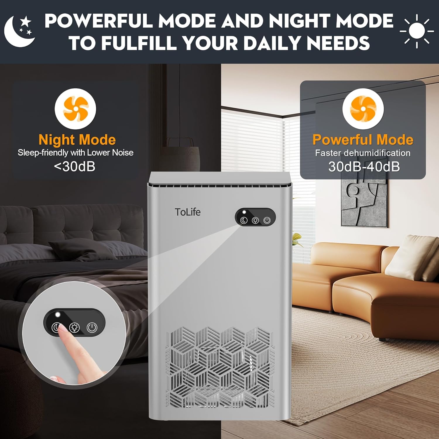 ToLife Dehumidifier for Home, 1000 sq.ft Dehumidifiers for Basement Bedroom Bathroom with 95 OZ