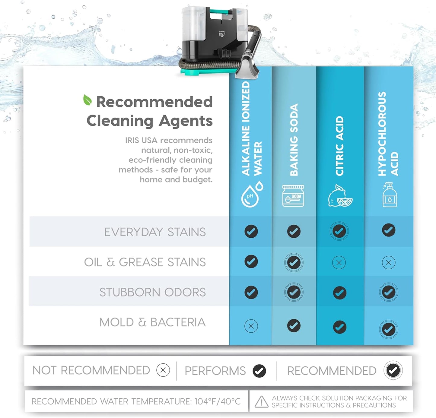 IRIS USA Carpet Spot Cleaner Machine 110V with Auto Spray for Low Pile Carpet, Couch, Sofa