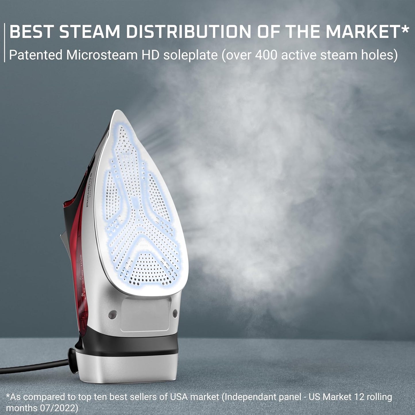 Rowenta Iron, Focus Excellence Stainless Steel Soleplate Steam Iron for Clothes, Retractable Cord