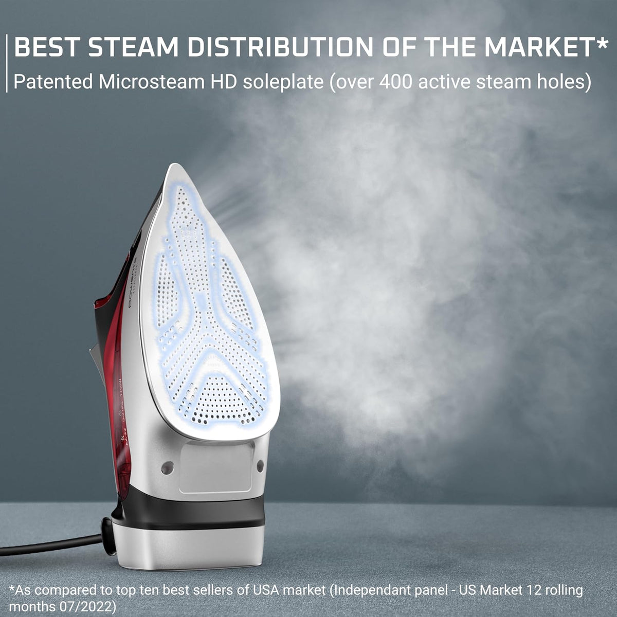 Rowenta Iron, Focus Excellence Stainless Steel Soleplate Steam Iron for Clothes, Retractable Cord