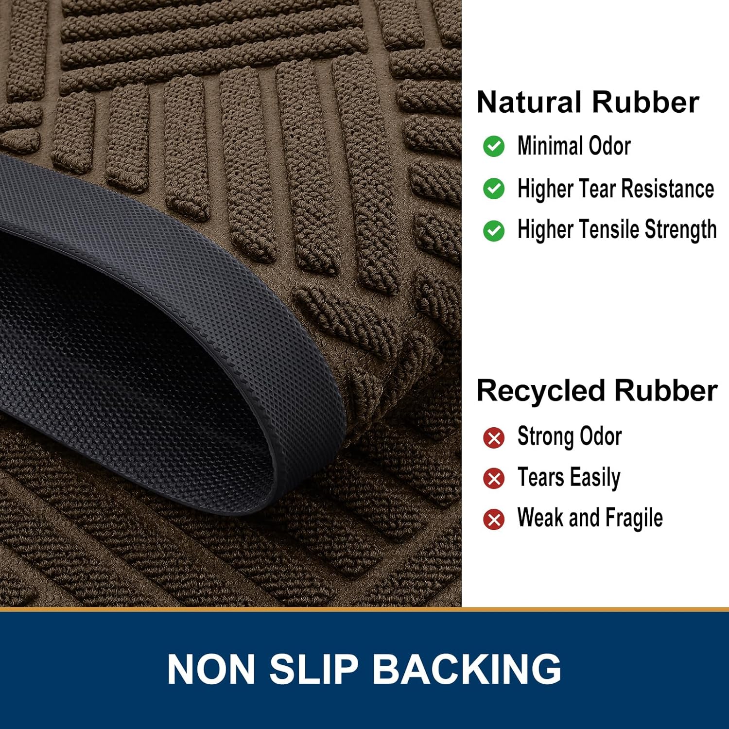 Smiry Front Door Mat Outside Entrance, Heavy Duty Outdoor Indoor Mat, Natural Rubber Doormat, Non