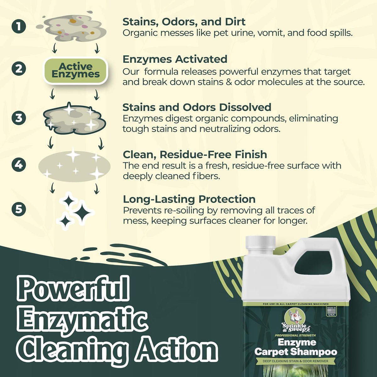 Enzyme Carpet Cleaner - Enzyme Carpet Shampoo (32oz) - Carpet Cleaner Solution to Eliminate Tough