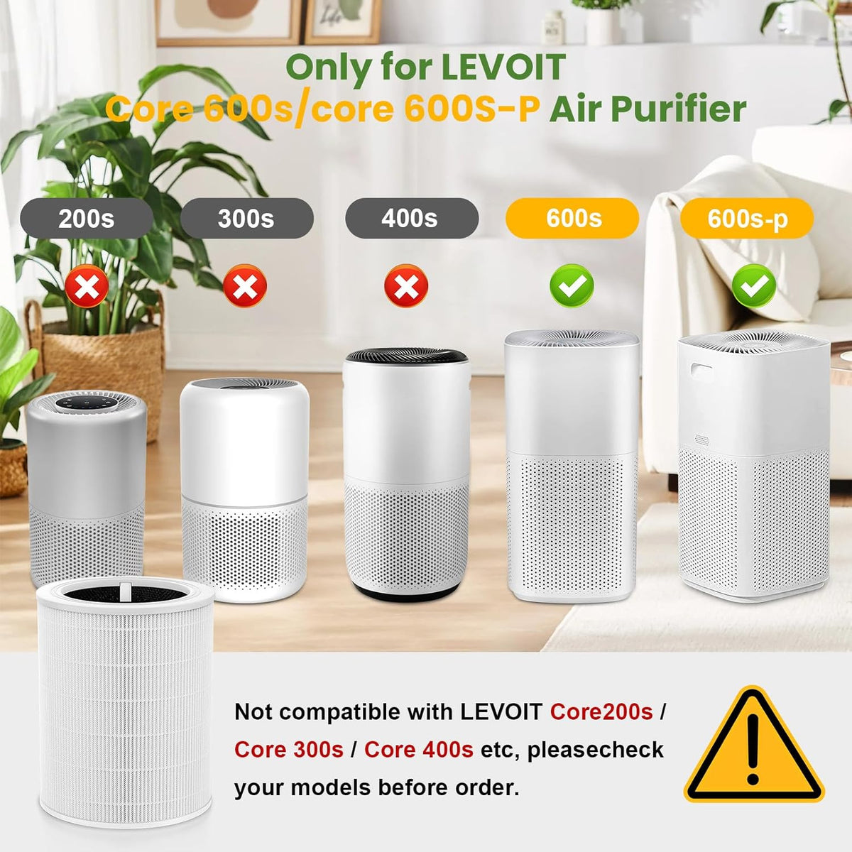 Core 600S Replacement Filter for LEVOIT Core 600S & Core 600S-P Air Purifier, 3-in-1 HEPA