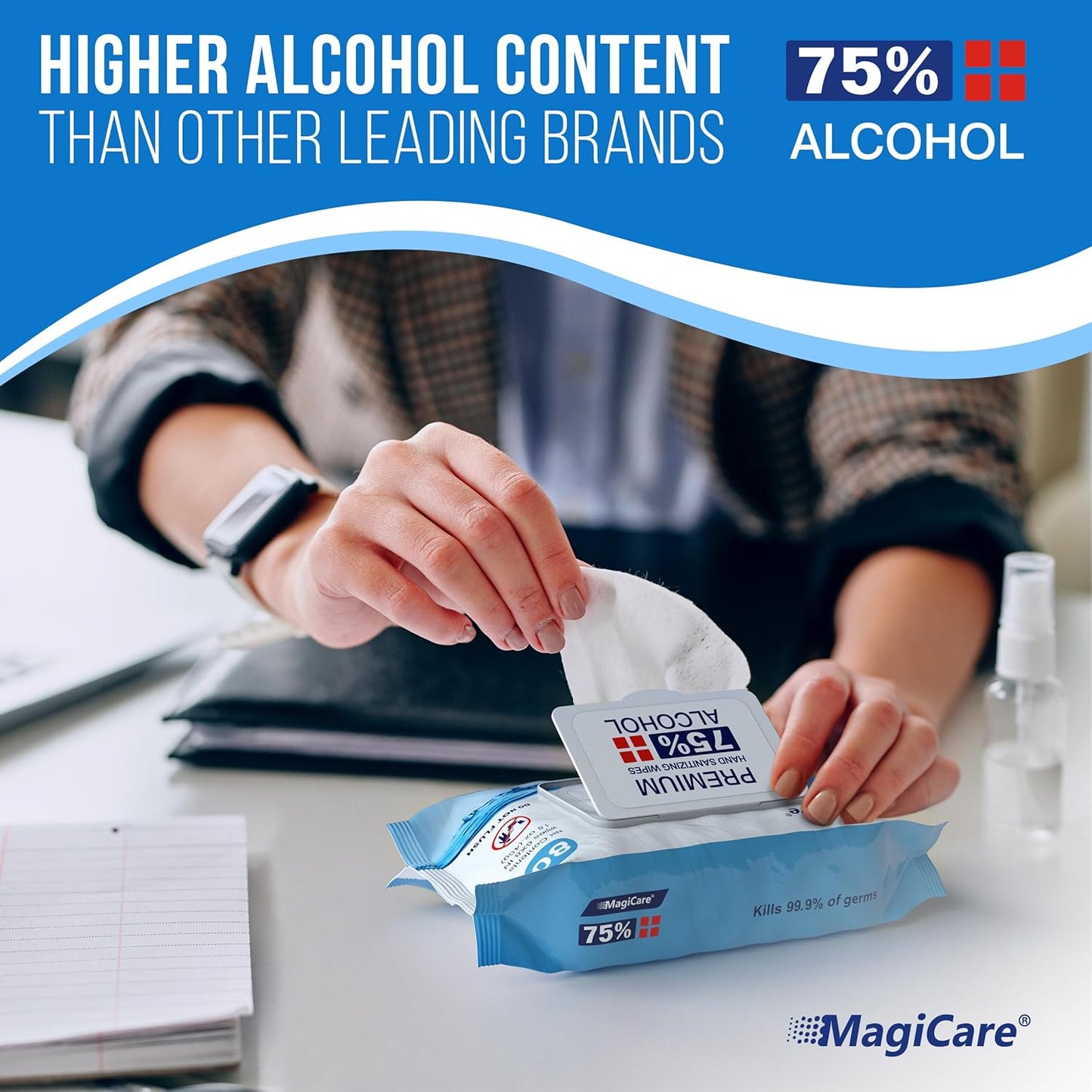 MagiCare 75% Large Alcohol Wipes (4-80ct Packs) - Alcohol Hand Sanitizing Wipes, Premium