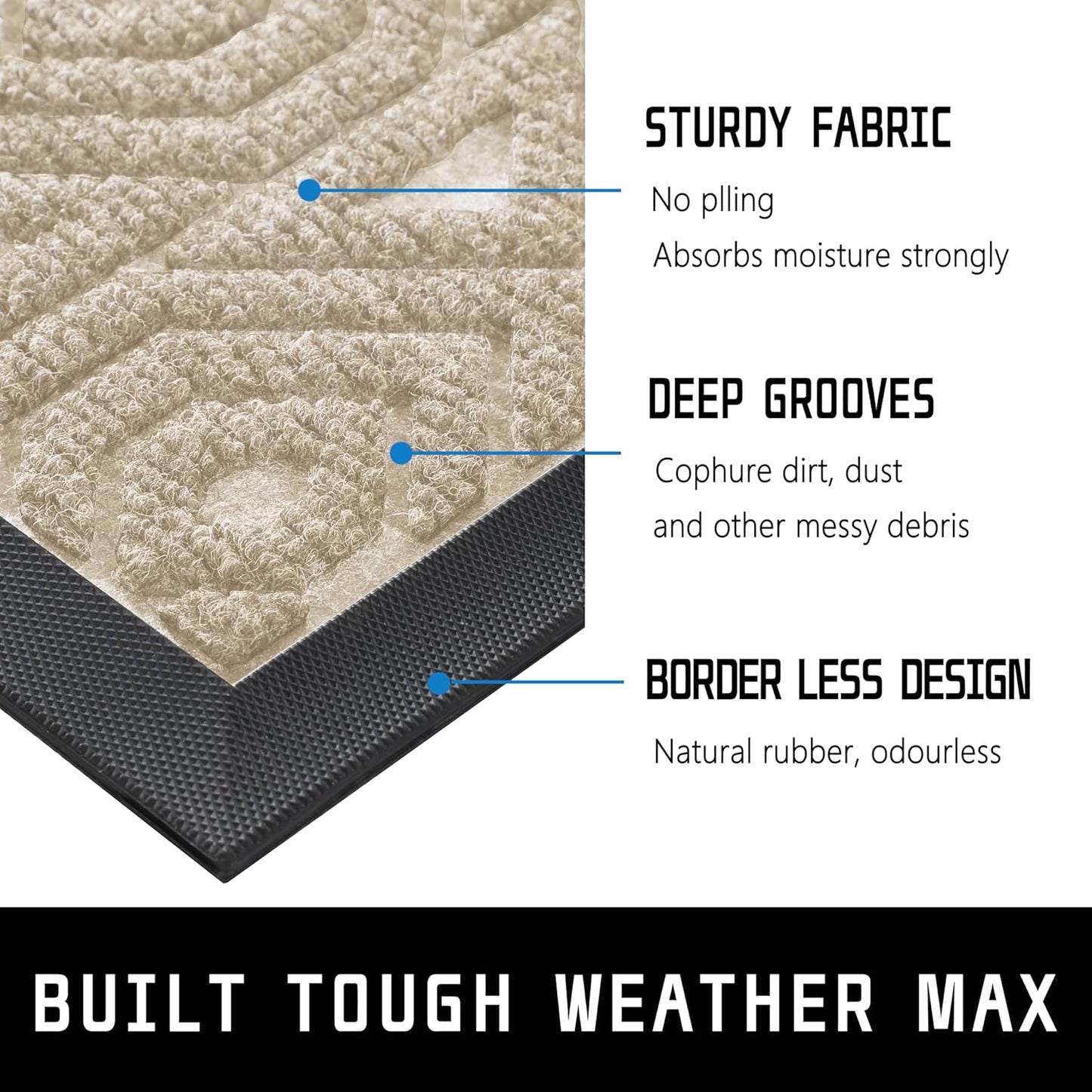 Yimobra Door Mat, Outdoor Indoor Entrance Welcome Mat, Heavy Entry Front Door Mat, Stain & Fade