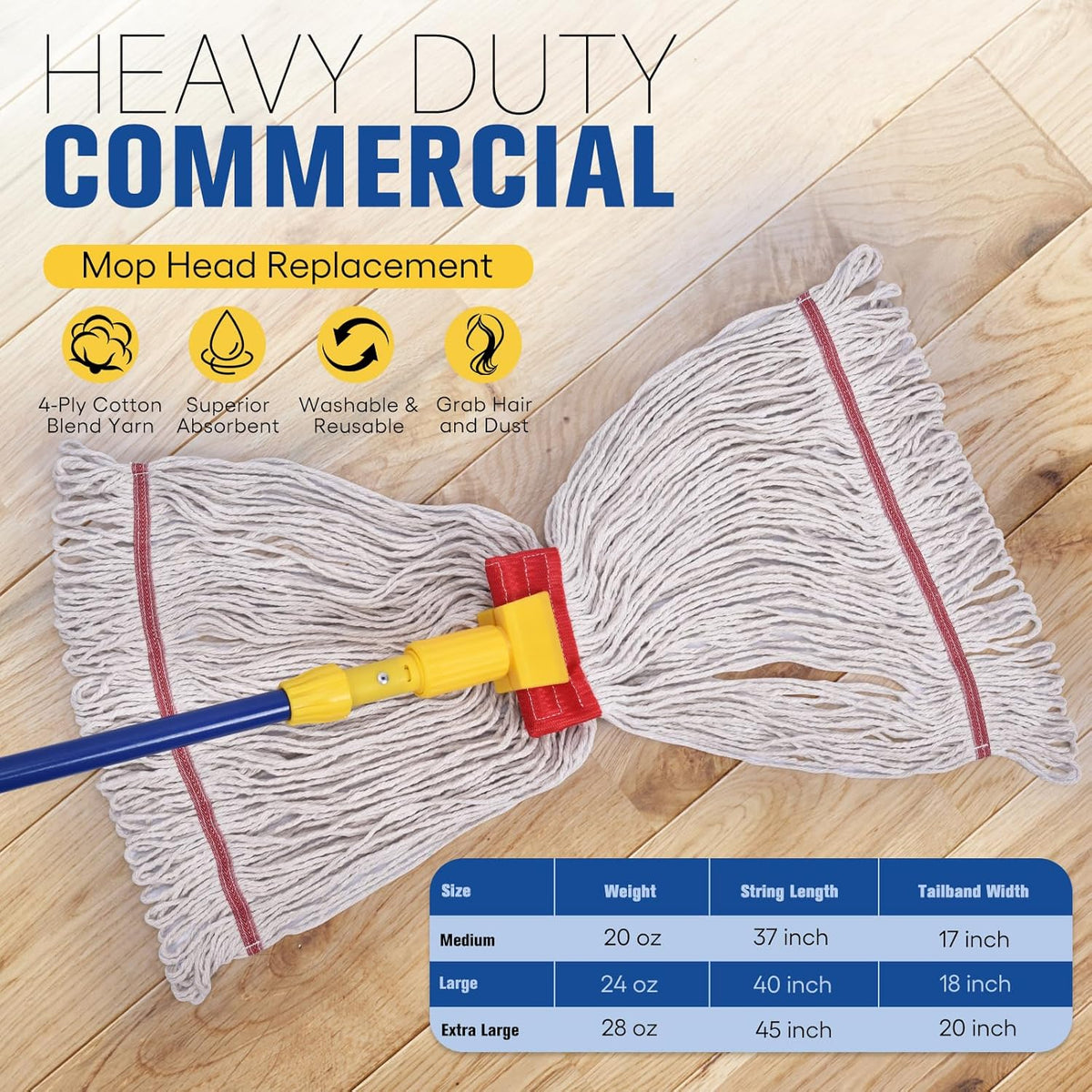 Matthew Cleaning Commercial Mop Head Replacement, 5 Inch Wide Headband, Looped End Cotton Blend