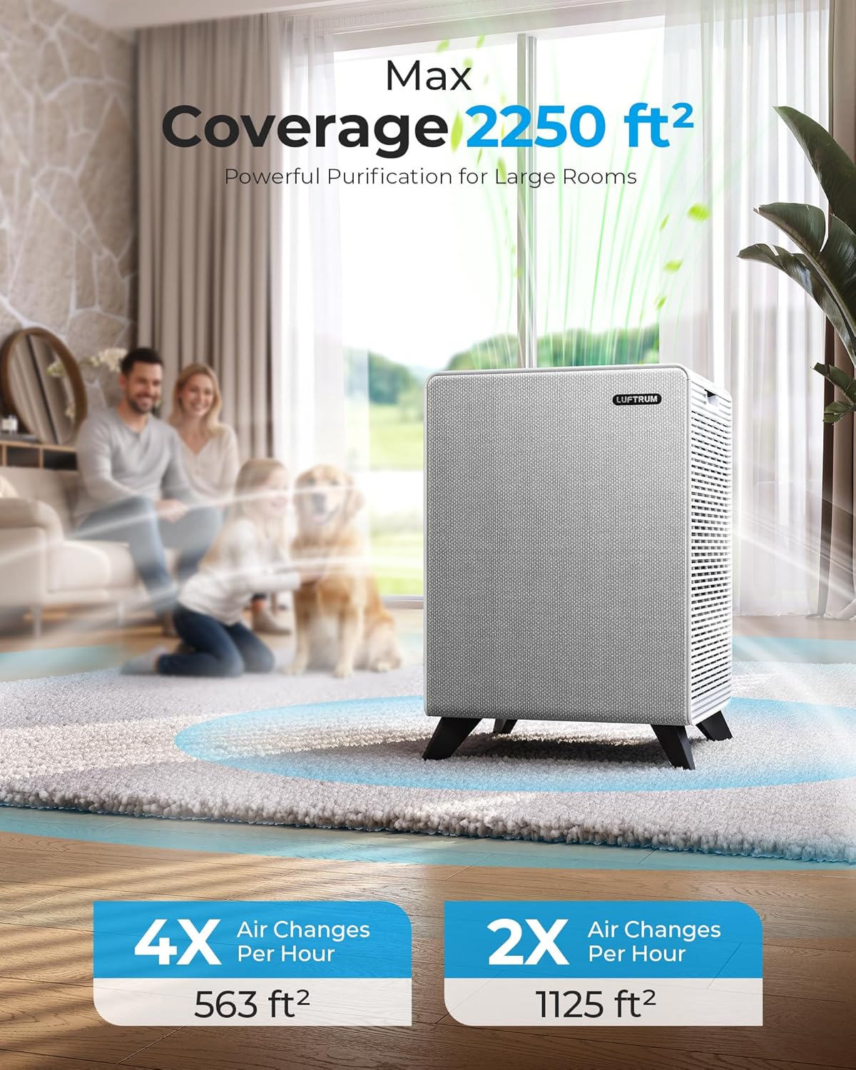 Air Purifiers for Home Large Room Up to 2250 ft² - Remove 99% of Smoke Allergies Pet Dander Odor