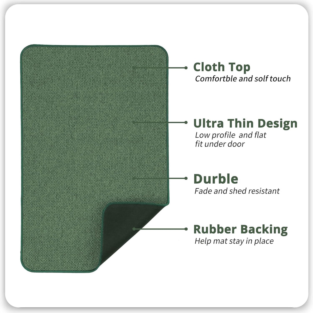 Bath Mat,Ultra Thin Bathroom Rugs,Rubber Bath Mats for Bathroom,No Slip Bath Rugs,Quick Dry,Machine