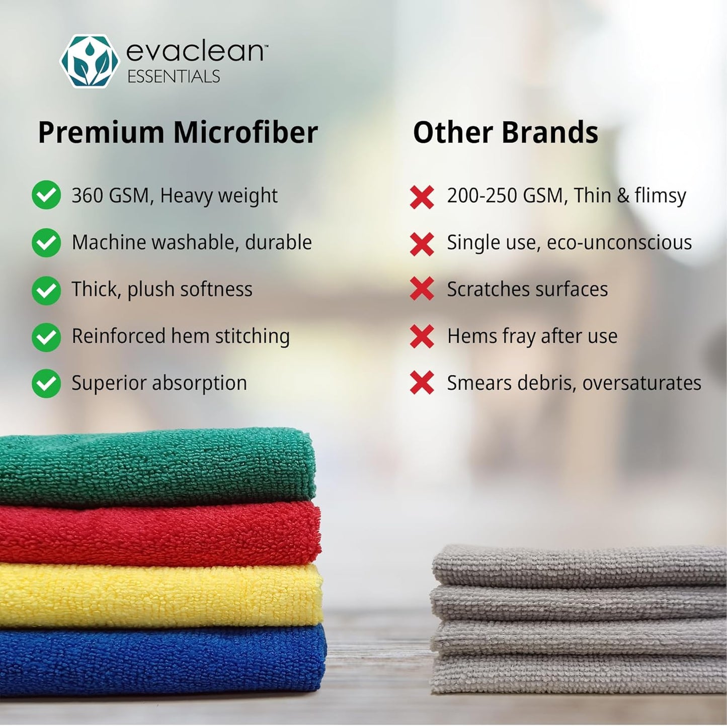 EvaClean Premium Microfiber Cleaning Cloth 16"x16" - Reusable, Washable, Non-Scratch, Microfiber