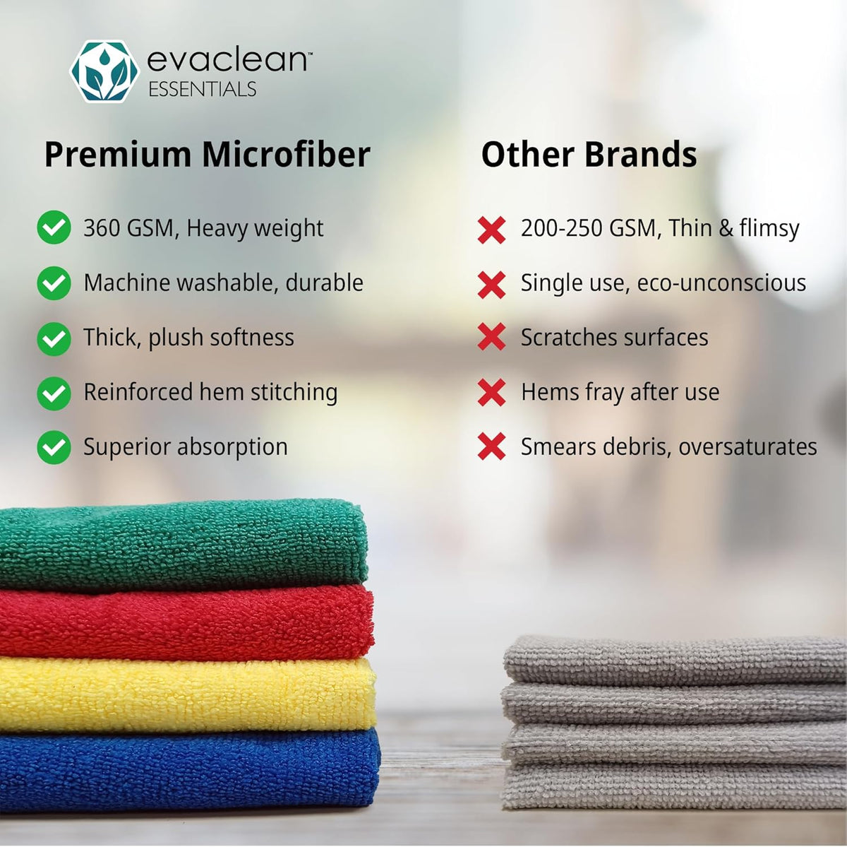 EvaClean Premium Microfiber Cleaning Cloth 16"x16" - Reusable, Washable, Non-Scratch, Microfiber