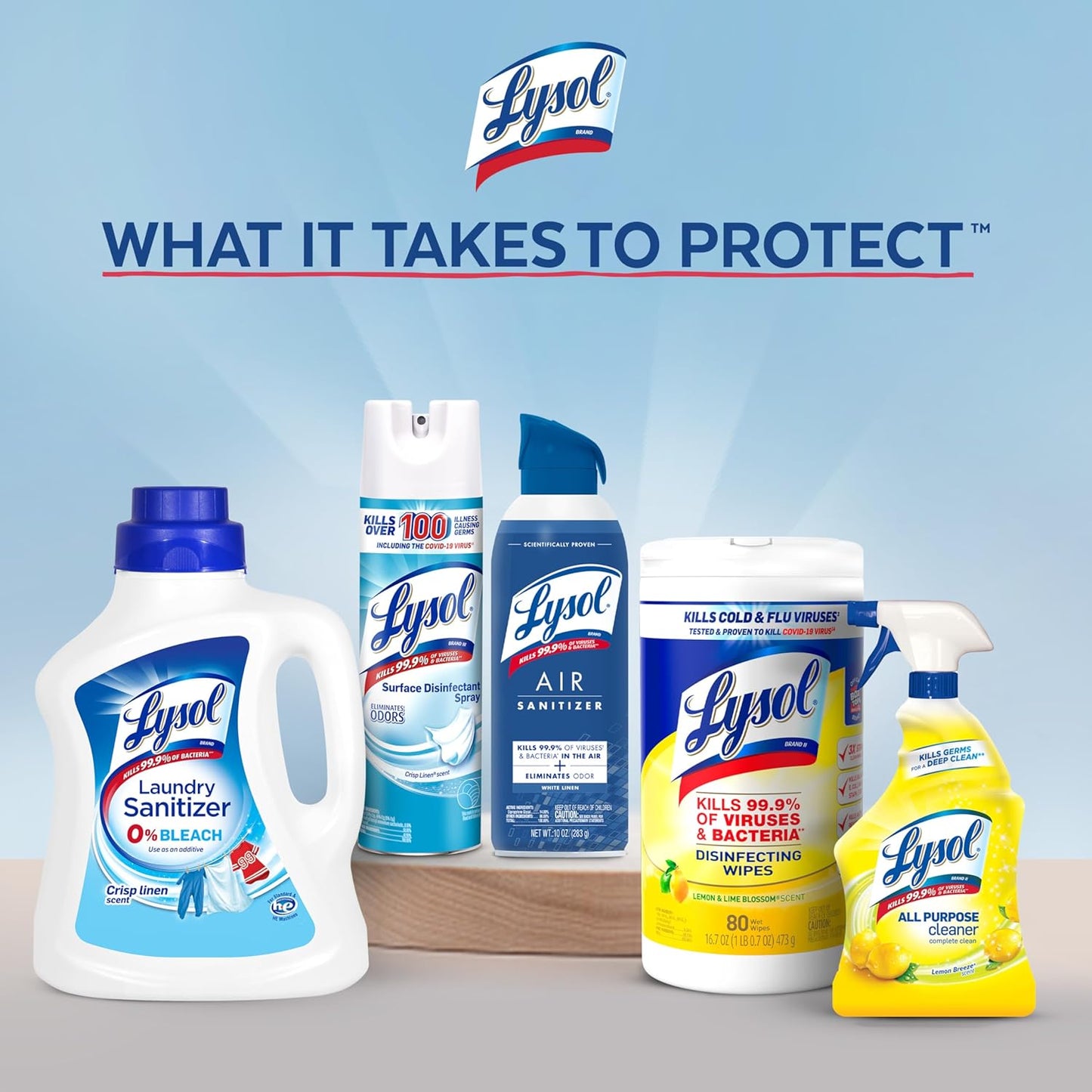 Lysol Pro Kitchen Spray Cleaner and Degreaser, Antibacterial All Purpose Cleaning Spray for