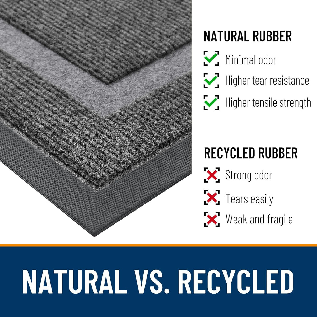 OLANLY Front Door Mat Indoor Outdoor Entrance, Waterproof All-Season, All-Weather Doormat, Sturdy