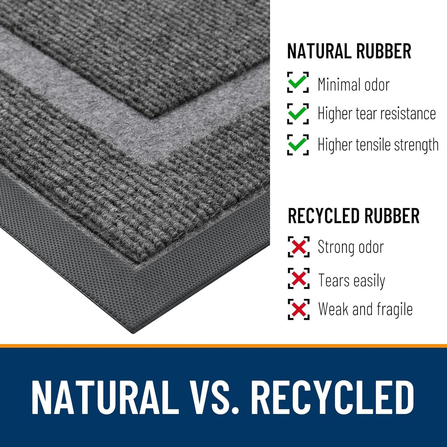 OLANLY Front Door Mat Indoor Outdoor Entrance, Waterproof All-Season, All-Weather Doormat, Sturdy