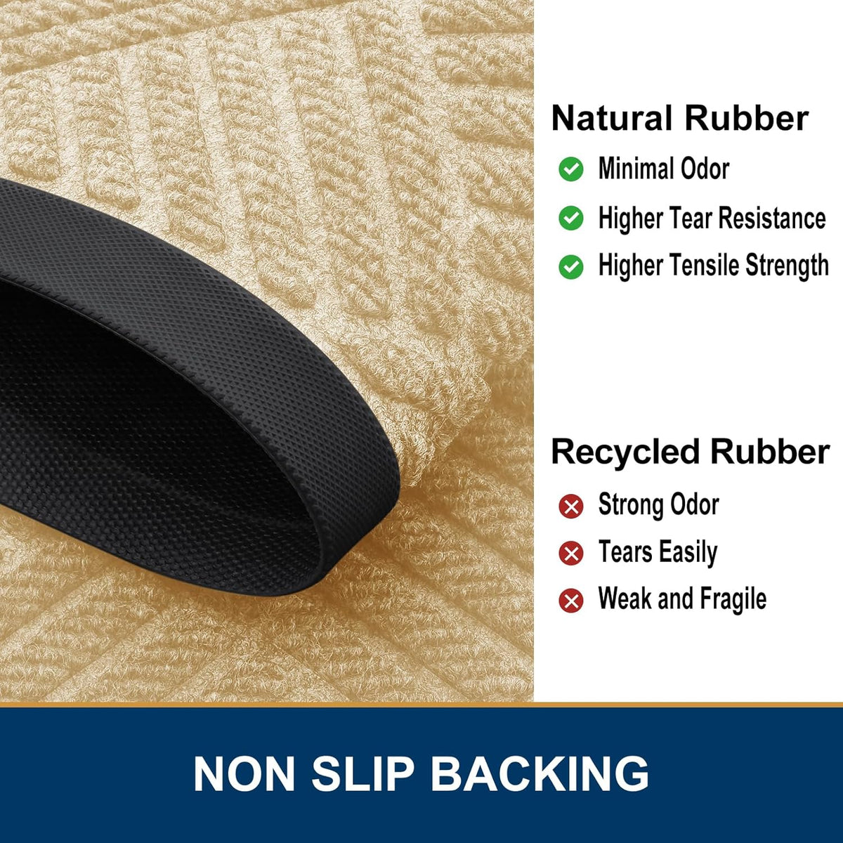 Smiry Front Door Mat Outside Entrance, Heavy Duty Outdoor Indoor Natural Rubber Doormat, Non Slip