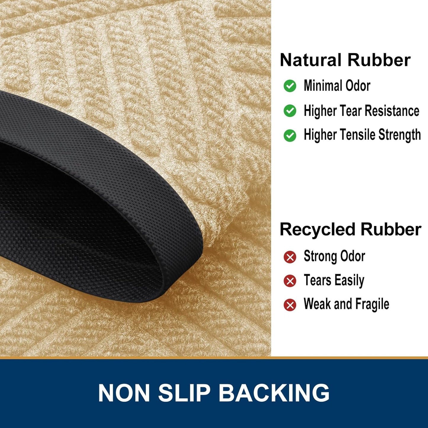 Smiry Front Door Mat Outside Entrance, Heavy Duty Outdoor Indoor Natural Rubber Doormat, Non Slip