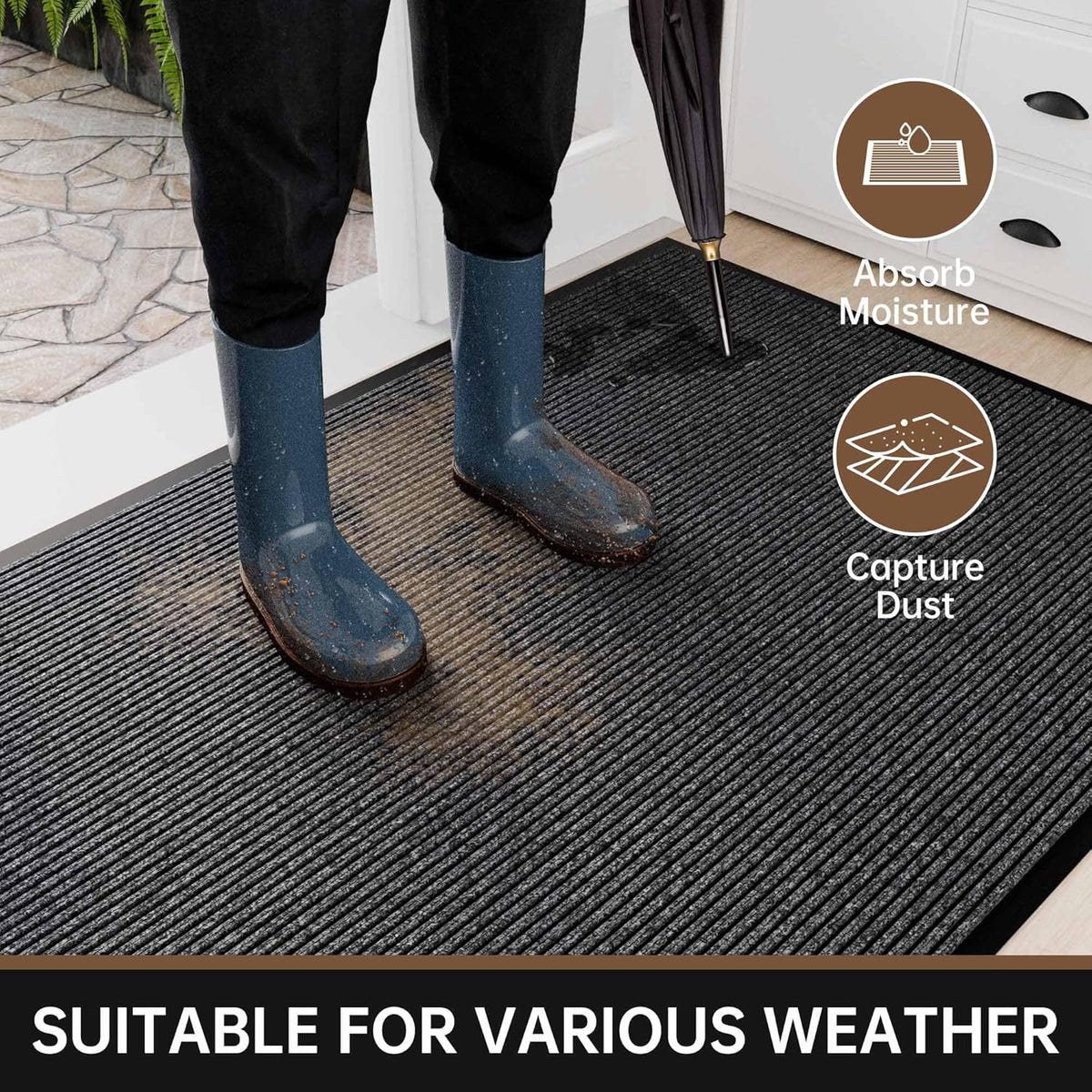 Front Door Mat, 48" x 36" Heavy Duty Indoor Outdoor Doormat, Non-Slip, Rubber Backing Low Profile