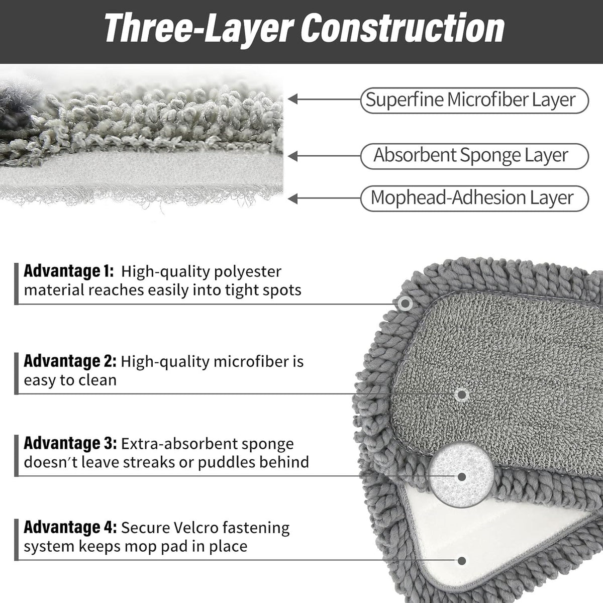 16.5 inch Mop Pads Refills, 3 Pack Microfiber Reusable Replacement Mop Pads Flat Replacements Heads