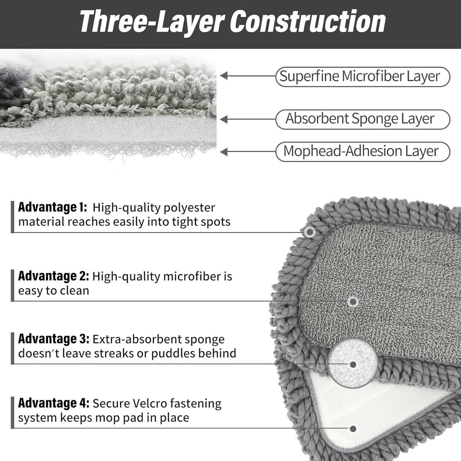 16.5 inch Mop Pads Refills, 3 Pack Microfiber Reusable Replacement Mop Pads Flat Replacements Heads