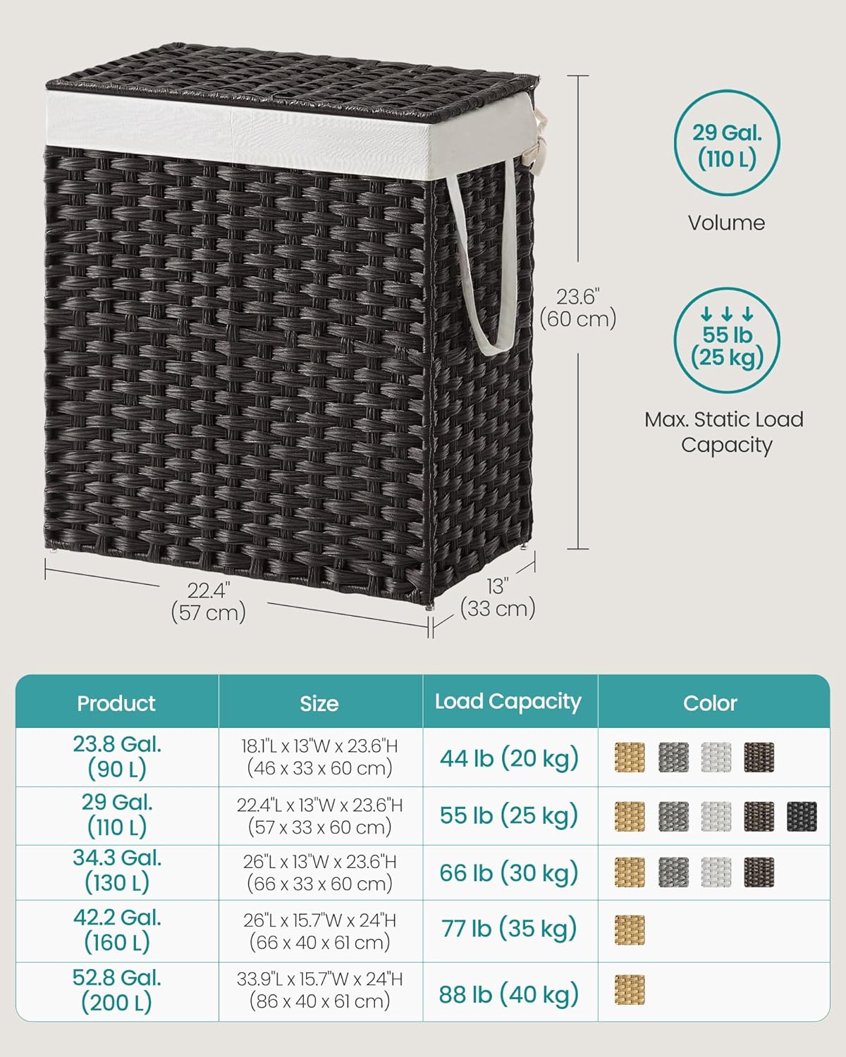SONGMICS Laundry Hamper with Lid, 110L Clothes Hamper with 2 Removable Liner Bags, 6 Mesh Bags