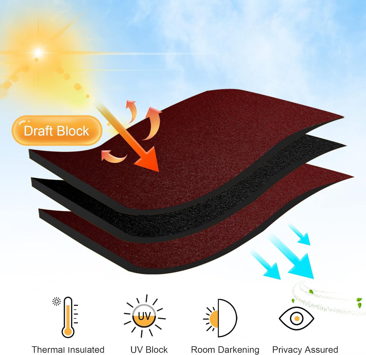 RYB HOME Small Window Curtains - Blackout Insualting Privacy Curtains for Kids Bedroom Kitchen