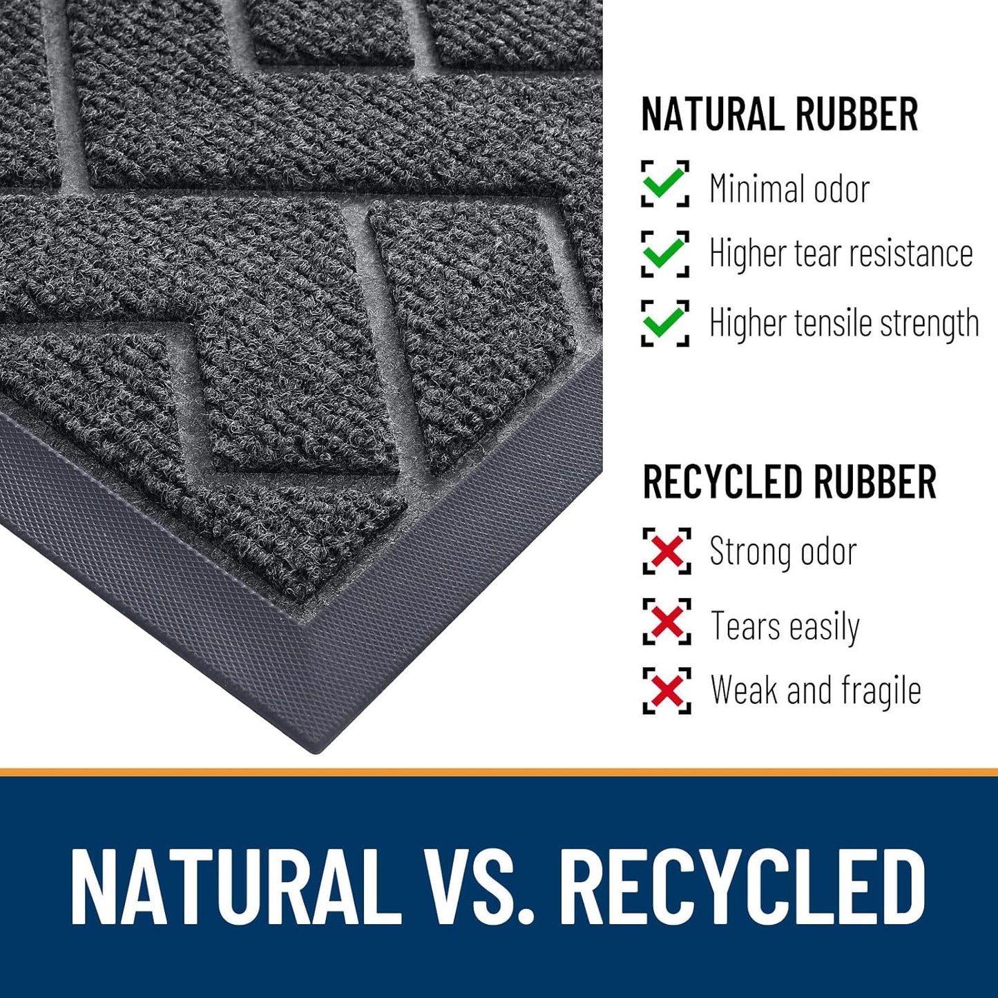OLANLY Front Door Mat Indoor Outdoor Entrance, Waterproof All-Season, All-Weather Doormat, Sturdy