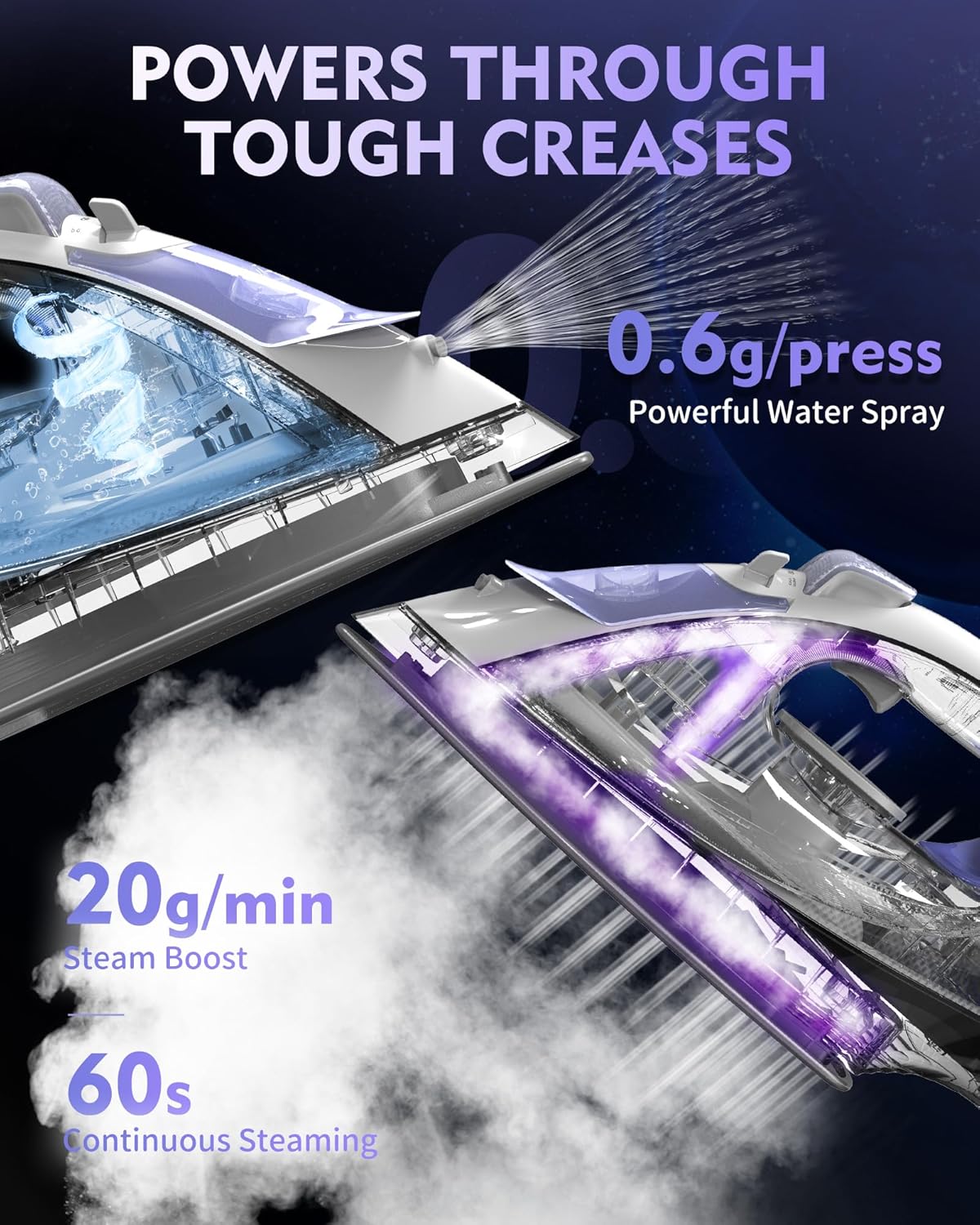 Cordless Iron for Clothes, 1550W 2-In-1 Cordless/Corded Steam Iron Rapid Heating, Ceramic