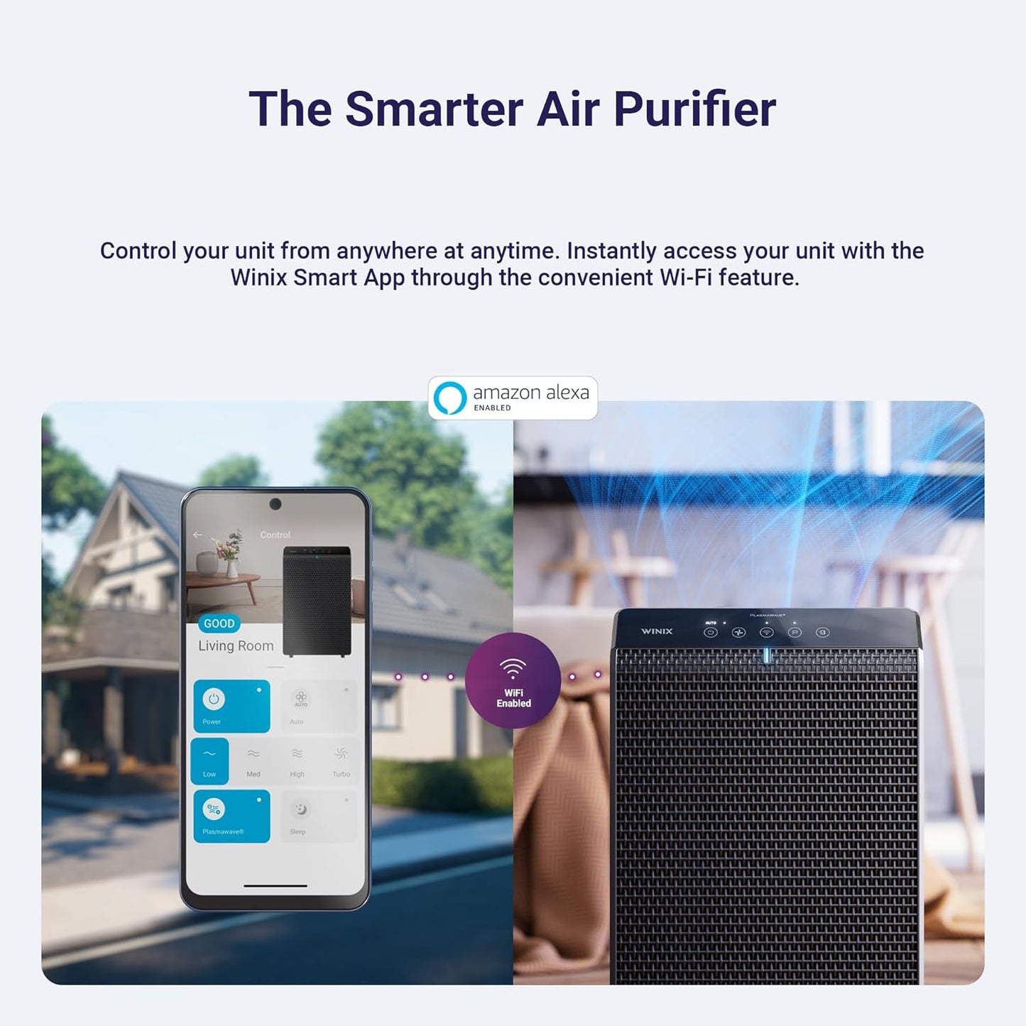 WINIX 5520 Air Purifier for Home Large Room Up to 1882 Ft² in 1 Hr With Air Quality Monitor, True