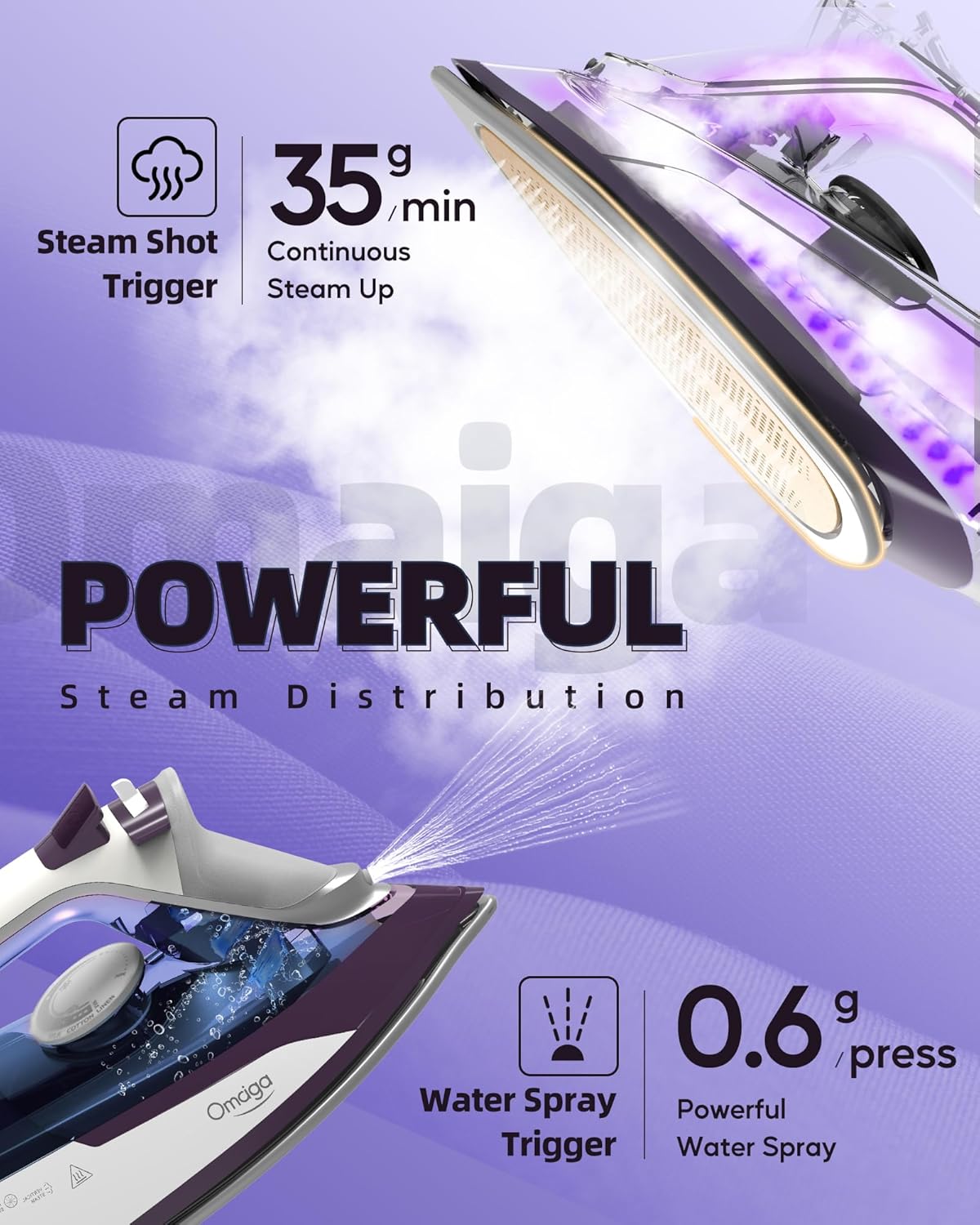 Steam Iron for Clothes - 1750W Iron with Upgrade Double-Layer Ceramic Soleplate, Burst of Steam