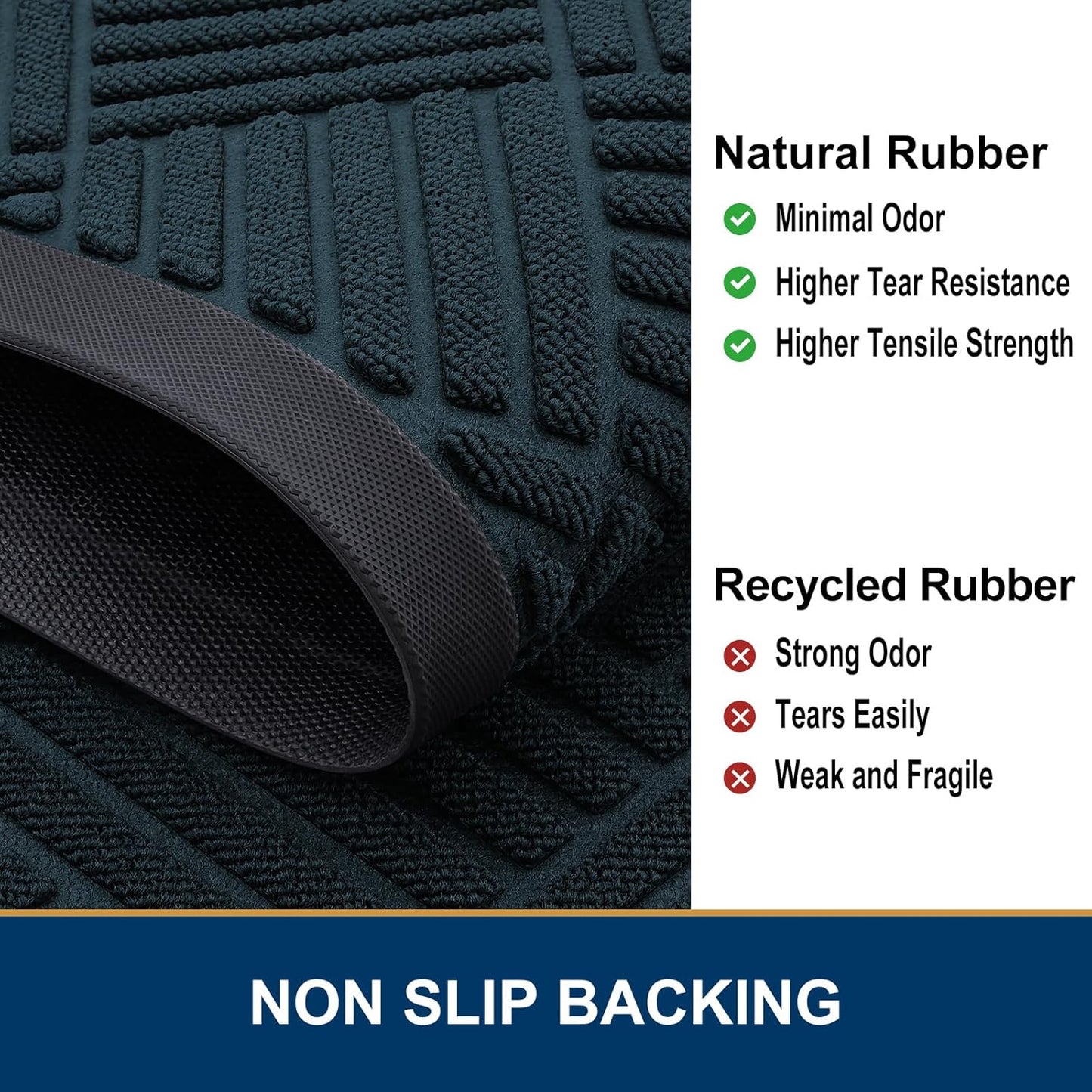 Smiry Front Door Mat Outside Entrance, Heavy Duty Outdoor Indoor Mat, Natural Rubber Doormat, Non