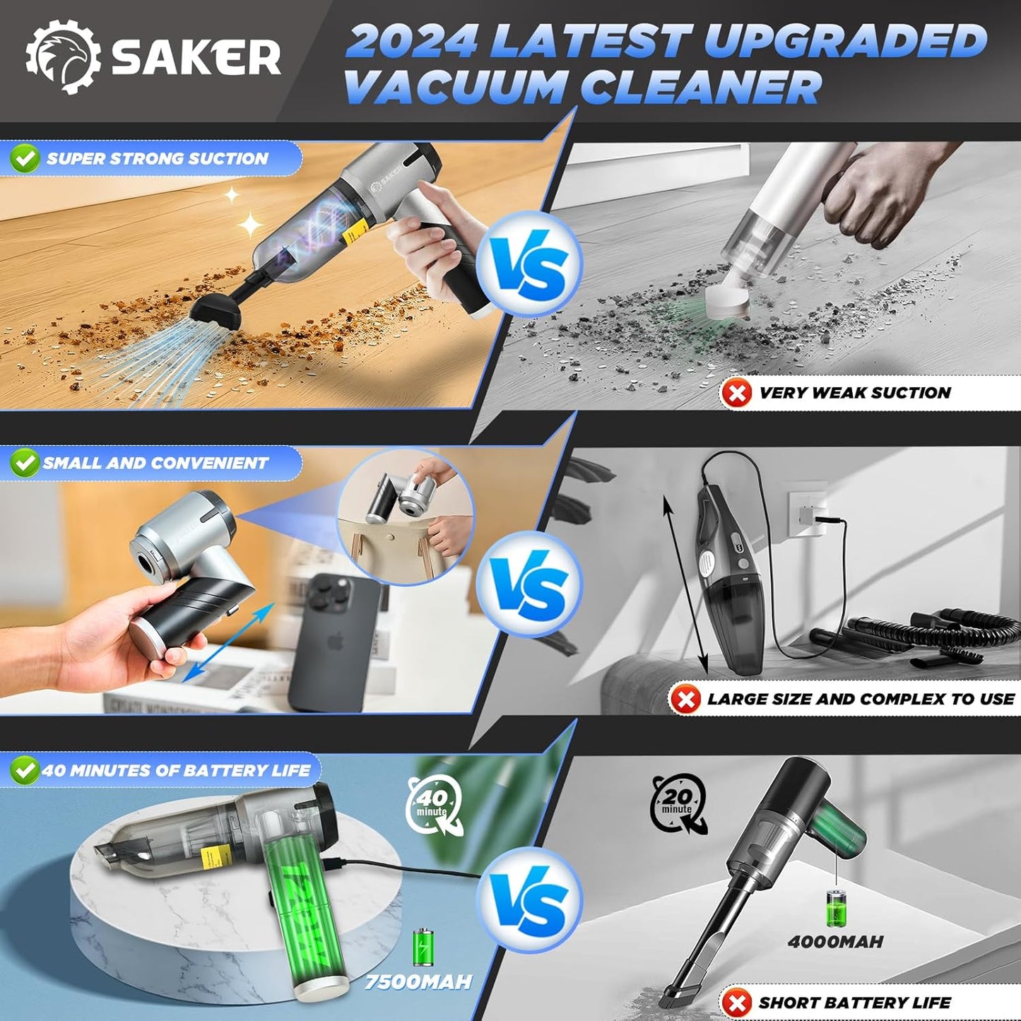 Saker Handheld Car Vacuum Portable Cordless17000PA Mini Vacuums Rechargeable Foldable Vacuum