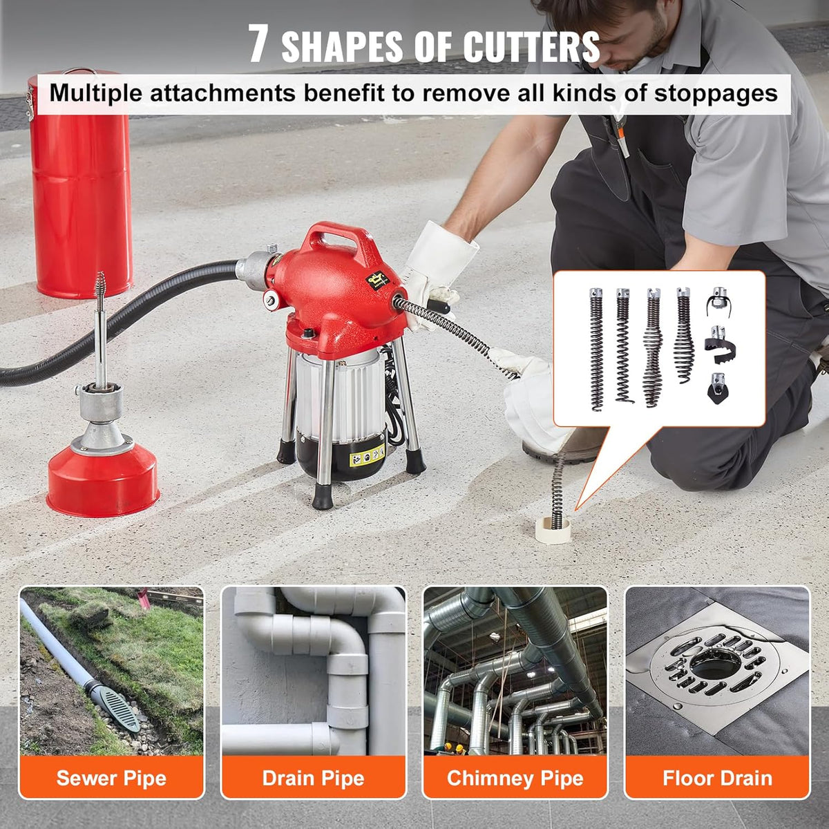 VEVOR Drain Cleaner Machine 120FT x 5/8 Inch, 370W Electric Sewer Snake Auger with 2 Sectional