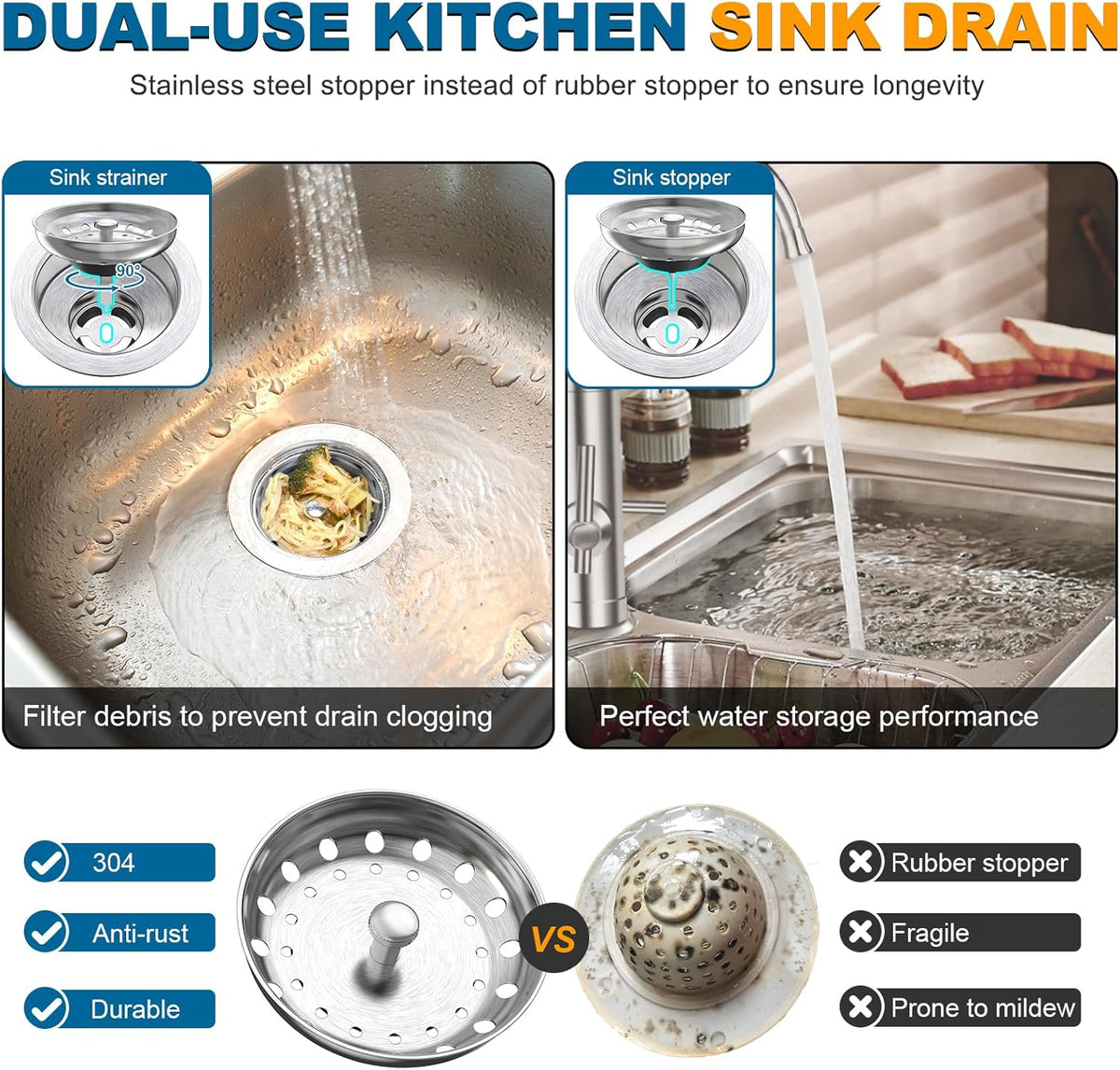 BOTEMY Stainless Steel Sink Drain Strainer Kit 3-1/2 inch Kitchen Drain Assembly with Metal Center