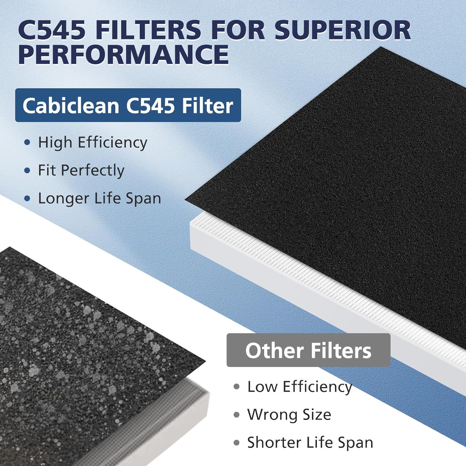 C545 HEPA Replacement Filter S Compatible with Winix C545 Air Purifier, Replaces Part 1712-0096-00