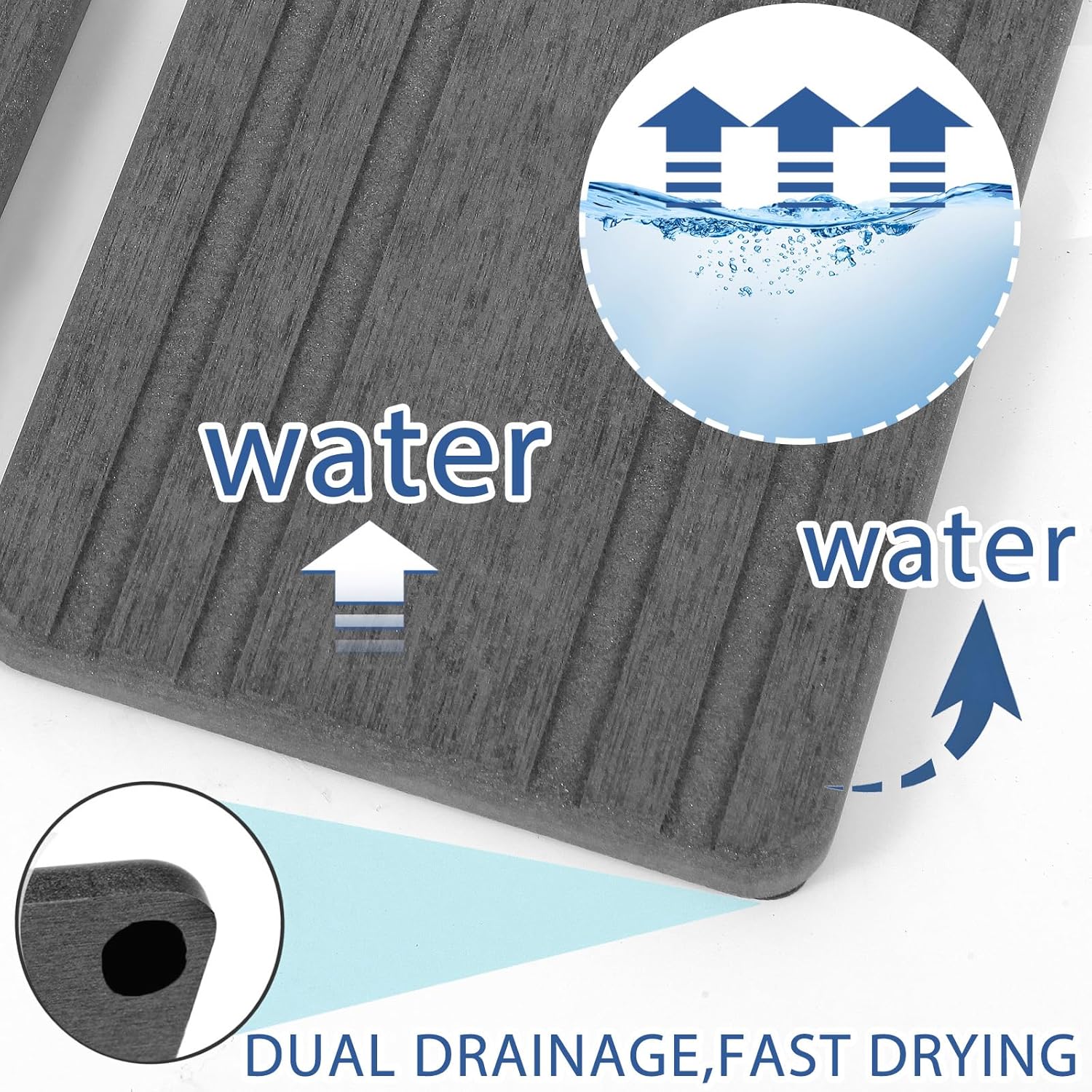 2PCS Water Absorbing Stone Tray, Quick Drying Diatomite Stone Sink Tray, Water Absorbent Diatomite
