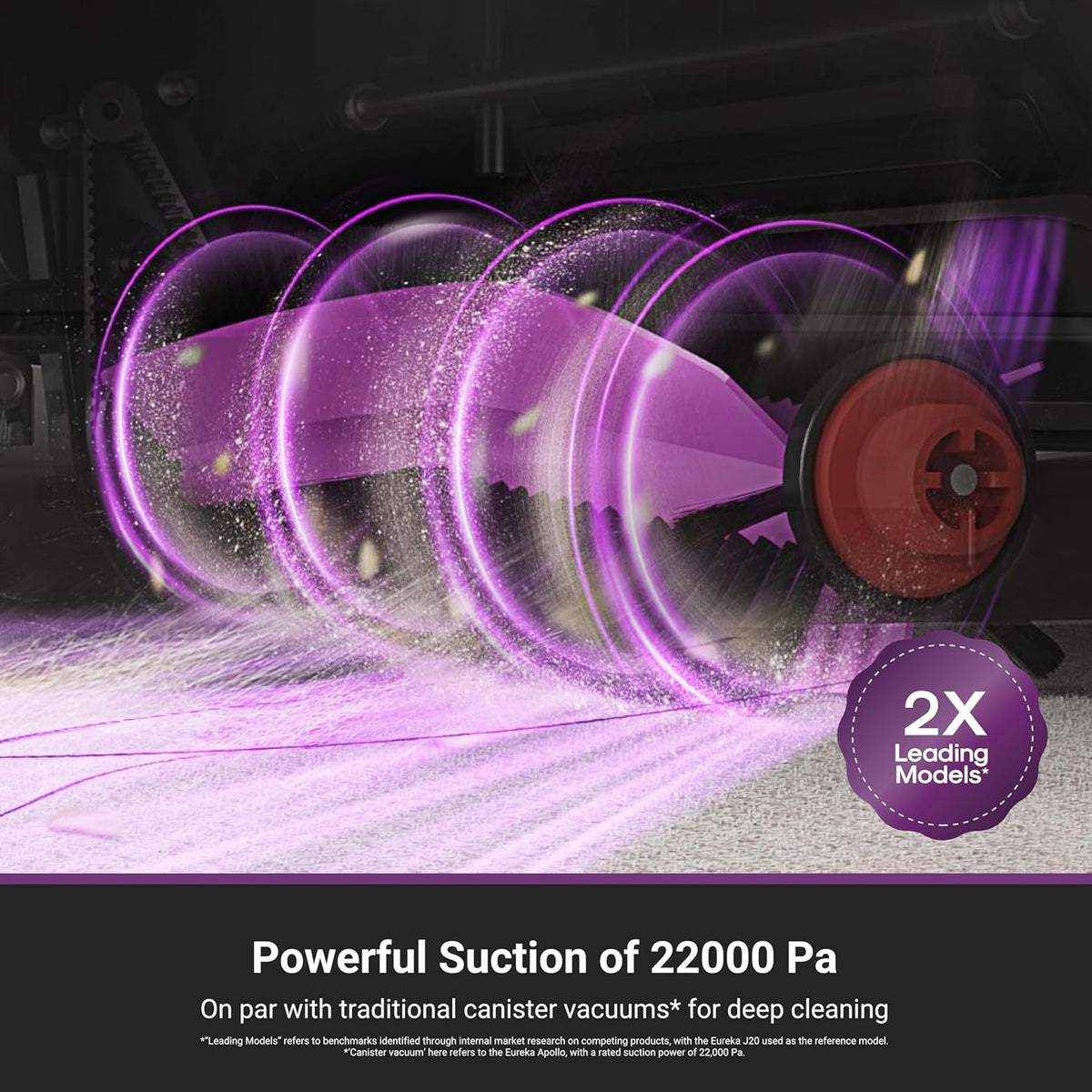 Eureka J15 Max Ultra Self-Emptying Robot Vacuum Combo All-in-one, 22,000 Pa Suction 176℉ Hot Water