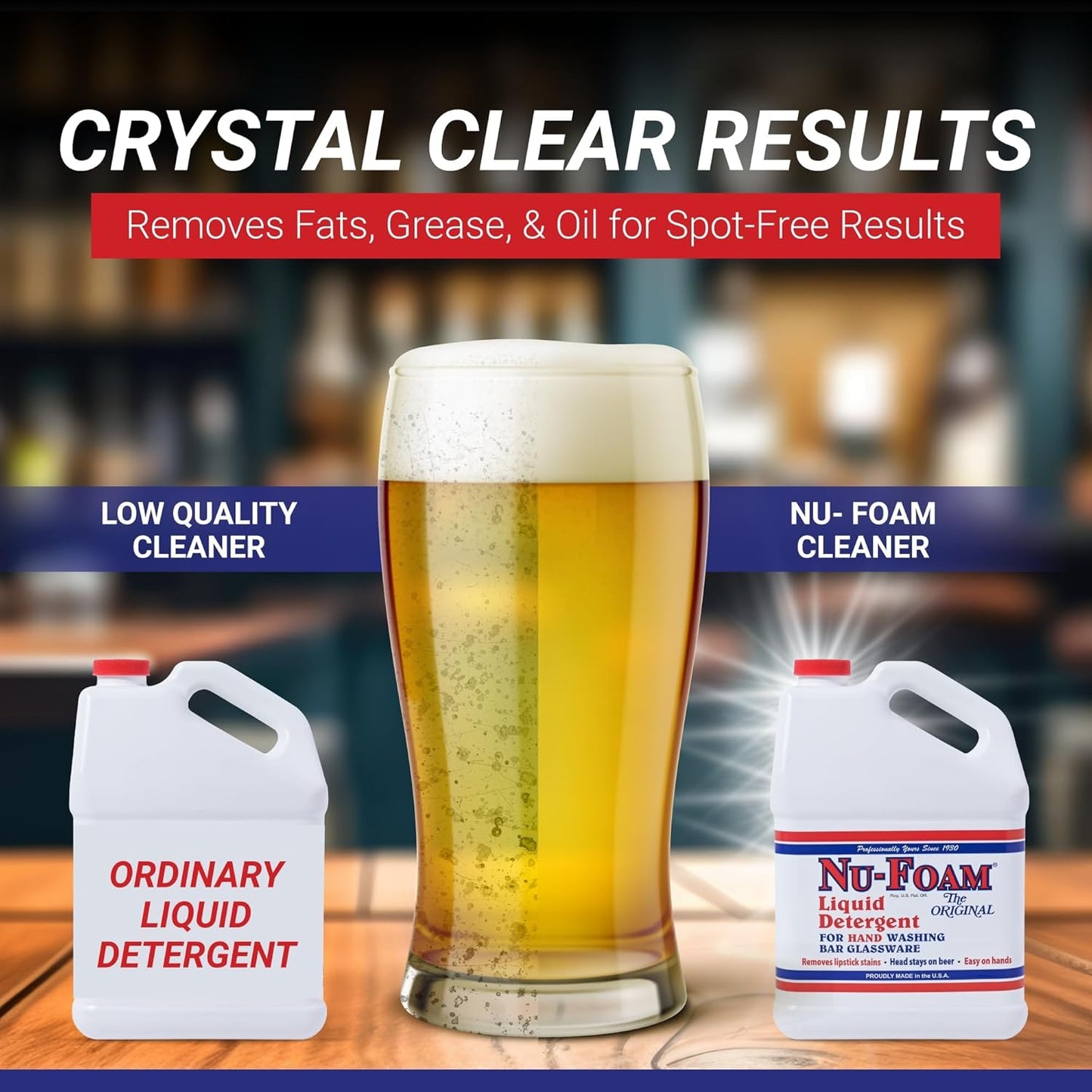 Nu-Foam Liquid Detergent for Bar Glassware – Original Streak-Free Solution - Hand Washing Bar