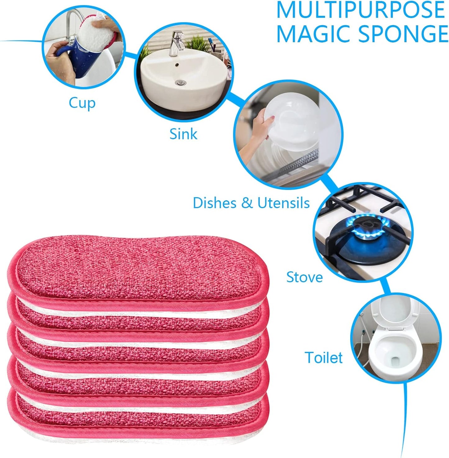10 Pack Kitchen Dish Sponges Scrubber Non-Scratch Multi-Purpose Dishcloths, Sponge Along with Heavy